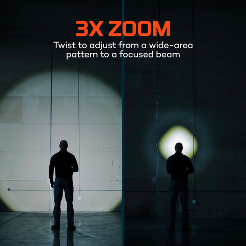Double Up 1500 Lumen 2 Pack EDC Flashlights USB C Rechargeable showing 3x zoom wide vs focused beam