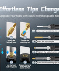 Guide showing interchangeable tips for Pro Grade Heat Set Insert Tool Kit With 415Pcs Brass Threaded Inserts, 7 Insert Tips M2 Through M8