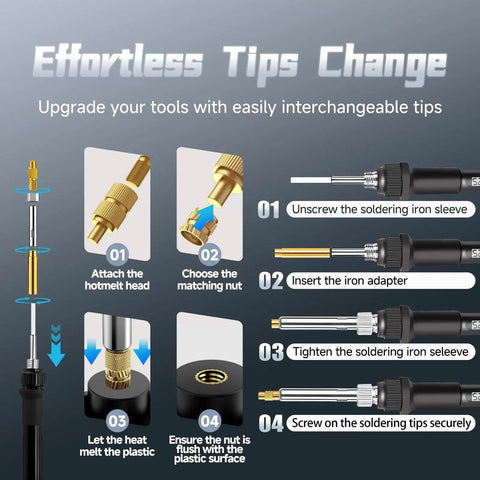 Guide showing interchangeable tips for Pro Grade Heat Set Insert Tool Kit With 415Pcs Brass Threaded Inserts, 7 Insert Tips M2 Through M8