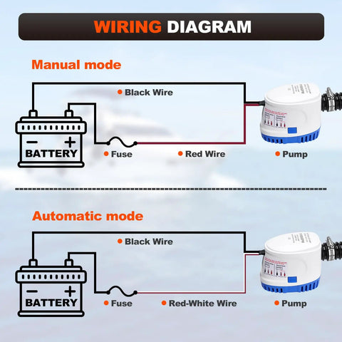 Wiring diagram of 1100 GPH 12V Automatic Bilge Pump Kit for Boats with 1 1/8 Inch Outlet and various modes