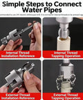 Qinalo Dual Function Pipe Threading Tool For 1/2 And 3/4 Inch Pvc Plastic Pipes Electric Drill Compatible showing internal and external threading operations.
