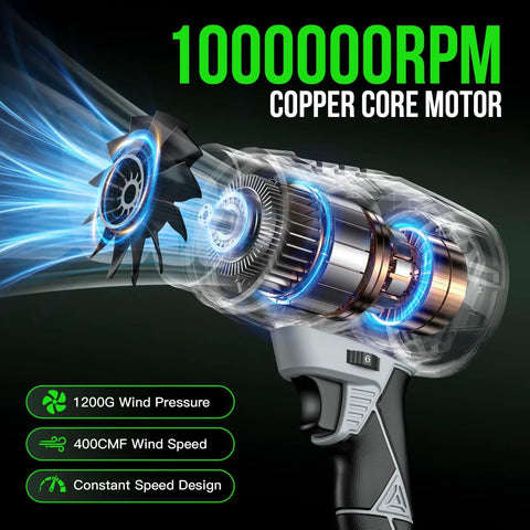 Cordless Leaf Blower Handheld Turbo Jet With Adjustable Lockable Wind Speeds featuring 1000000 RPM copper core motor in blue