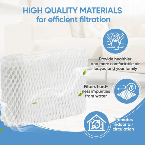 4 Pack HAC 504 Humidifier Wicking Filter Replacement For Honeywell HCM Series displayed with benefits