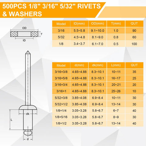 500 Piece 304 Stainless Steel Pop Rivets Kit With Washers And Case 9 SAE Sizes From 3/16 Inch to 1 Inch size chart