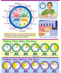 Killer Grade Two Math Anchor Charts Set Pack Includes Ten Slick Twelve By Eighteen Inch Wall Posters Paired With A No Brainer Twenty Five Page Review Guide Built For Busy Educators And Homeschool Parents Today showing a detailed clock poster with examples of telling time.