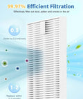 6 Pack Filter Replacements for Pro Bottle Washers Compatible With KleanPal Pro Grownsy EaseClean Pro Papablic Pro Bottle Washer BPA Free Food Safe Heat Resistant, 99.97% filter