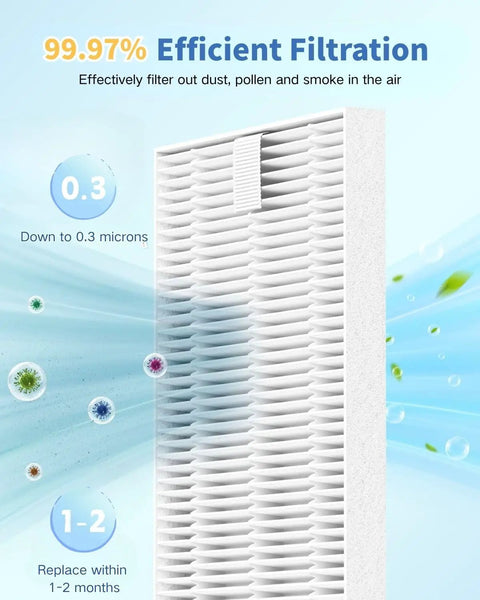 6 Pack Filter Replacements for Pro Bottle Washers Compatible With KleanPal Pro Grownsy EaseClean Pro Papablic Pro Bottle Washer BPA Free Food Safe Heat Resistant, 99.97% filter