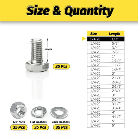 1/4-20 X 1/2 Inch Hex Bolt And Nut Set With Flat And Lock Washers Full 140 Piece Hardware Kit showing bolt, nuts, and washers.