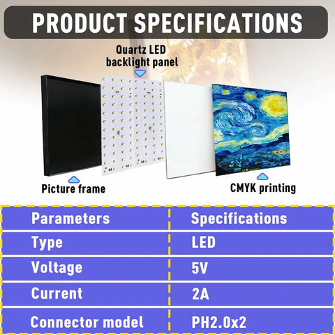 12 Piece Lit Lithophane LED Backlight Kit With Smart Control, product specifications with frame, panel, and CMYK print