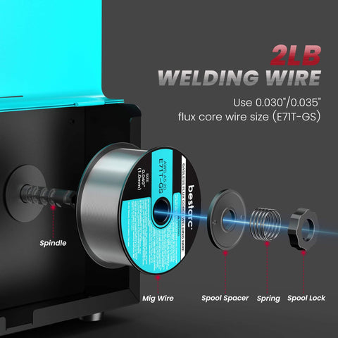 3 In 1 MIG TIG Stick Welder, 145 Amp, 110V 220V Gasless Flux Core Welder With Digital Screen showing spool assembly