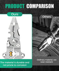 Product comparison of All In One 18 In 1 Foldable Wire Stripper with Voltage Detector vs ordinary pliers showing durability differences.