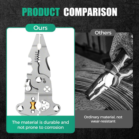 Product comparison of All In One 18 In 1 Foldable Wire Stripper with Voltage Detector vs ordinary pliers showing durability differences.