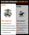 Comparison of the new and old rear wheel bearing hub assembly for Toyota Highlander 2004 to 2013 Venza 2009 to 2016 Lexus RX330 2004 to 2006 RX350 2007 to 2009 RX400h 2006 to 2008 AWD 5 lug with ABS direct fit easy install, highlighting compact and secure structure.