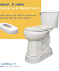 3.5 Inch High Toilet Riser Base for Handicap and Elderly shown under standard toilet with discreet design.