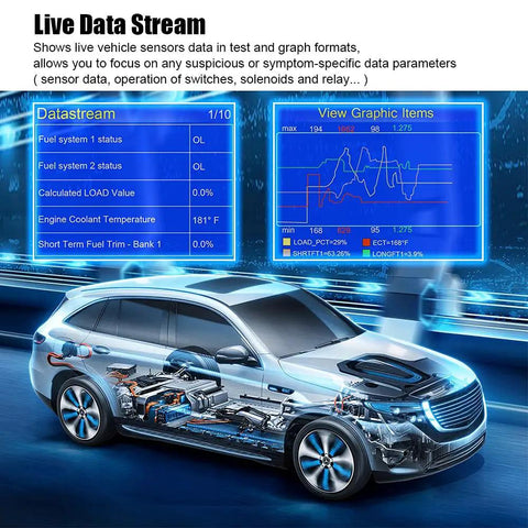 2 In 1 OBD2 Scanner And Battery Tester For 6V/12V Cars And Light Trucks, Car Diagnostic Scan Tool With Check Engine Codes, Live Data, O2 Sensor, Freeze Frame, Alternator Load Test showing live data stream and graph