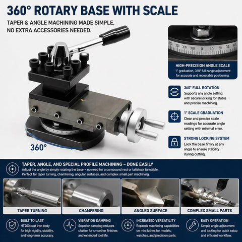 Deadly Precise Mini Lathe Tool Post Assembly With A Smooth 2.99 Inch Cross Slide Stroke And Tank Built Cast Iron Frame Perfect For Cq9325 Benchtop Rigs And Weekend Macho Tinkering