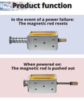 Push Pull Solenoid 35mm Stroke DC 24V Linear Actuator With Wired Plug in retracted and extended states