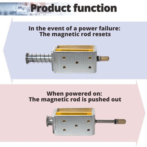 Push Pull Solenoid 35mm Stroke DC 24V Linear Actuator With Wired Plug in retracted and extended states