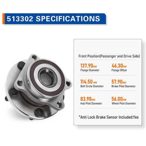 2 Pack Front Wheel Bearing And Hub Assembly 513302 Direct Replacement For 2019 To 2021 Subaru Forester And 2019 Ascent