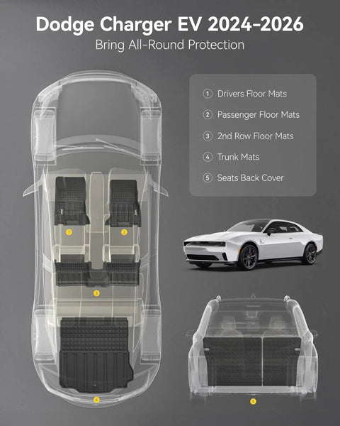 Diagram of Dodge Charger EV Daytona 2024-2026 showing all weather floor mats, cargo, and seatback mats with labels and side view.