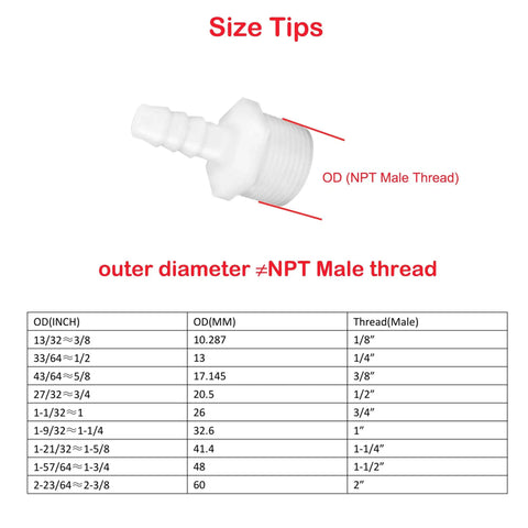 Heavy Duty Plastic Hose Barb Fittings 1/2 Inch Barb To 3/4 Inch NPT Male Thread Pipe Adapter Connector Kit 600 Pack Size chart with dimensions.