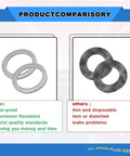Heavy Duty 15 Pack Aluminum Oil Drain Plug Crush Washers 18mm ID 24mm OD 2mm Thick Perfect Gasket Seals For Porsche And Volvo 1993 2020 Models OE 90012310630 Replacement comparison