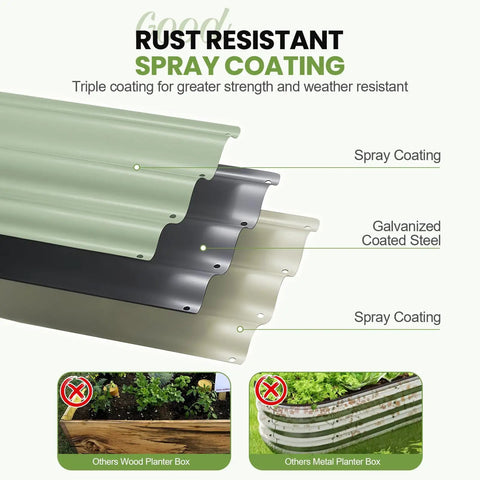 Rust resistant spray coating on galvanized steel for Raised Garden Beds Kit with Galvanized Planter Boxes 4x2x1 Ft Oval Outdoor Bed