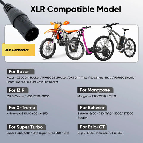 Fast 42V 2A Scooter Charger With 6 Prong For 36V Hoverboards UL Certified Safe Power Adapter Compatible With GOTRAX Ninebot Jetson Voyage And More Today