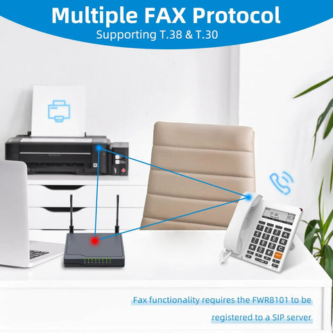 Office setup showing Analog Telephone Adapter With 1 FXS Port For VoIP, SIP Ready, AP And Repeater Mode, T38 Fax Support.