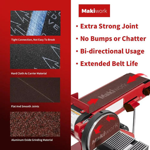 Beefy Pro Grade Sanding Belts And PSA Discs Set features strong joints and aluminum oxide material for extended belt life.