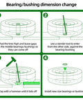 Illustration guiding bearing change for Beefy 10 Inch Solid Wheel Replacement Kit With Flat Free PU Run Flat Tire For 4.10/3.50-4 Wheels.