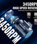 Workhorse 1.5 Horsepower Electric Motor 3450 RPM Single Phase with animated rotation and performance benefits.