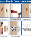 Fast and simple door latch setup guide using All-In-One Door Installation Kit With Hinge Jig, Lock Bore Template, And Latch Mounting Tools