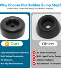 Comparison between Heavy Duty 2.5 Inch Round Rubber Bumpers With Screw Kit For Trailer Ramp Doors and others, showing thickness and features.