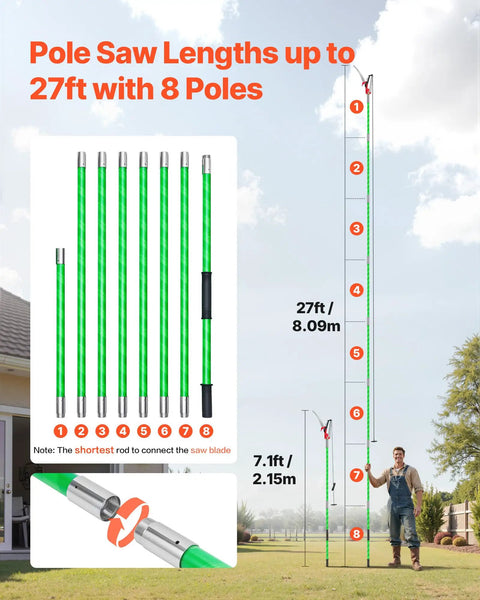 Image showing Extendable Manual Pole Saw With Eight Section Reach Up To 27 Feet, Sharp 65Mn Steel Blade, Lightweight Fiberglass Pole.