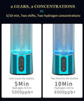Portable Hydrogen Water Bottle USB Rechargeable H2 Generator Delivers 6000PPB Hydrogen For Alkaline Hydration modes at 5 min and 10 min