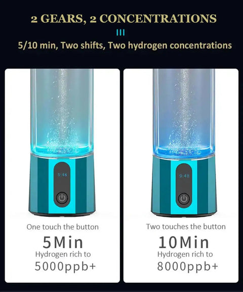 Portable Hydrogen Water Bottle USB Rechargeable H2 Generator Delivers 6000PPB Hydrogen For Alkaline Hydration modes at 5 min and 10 min