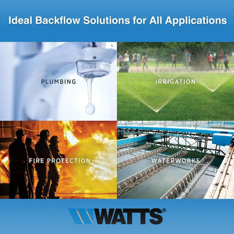 Ideal Backflow Solutions for All Applications in Plumbing, Irrigation, Fire Protection, and Waterworks.