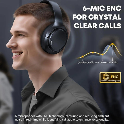 Man wearing Long Battery Life Wireless Headphones With Active Noise Cancelling, 120 Hour Playtime, 6 ENC Microphones, Hi-Res Audio