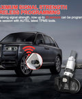 Car with wireless MX Sensor TPMS Set Of 4 Programmable All In One 315MHz 433MHz Press In TPMS Sensors With Metal Valves.