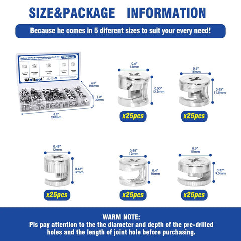 125 Piece Furniture Cam Lock Kit With Eccentric Wheel Connectors Hella Sturdy Cabinet Drawer Hardware Set, five sizes in clear case.