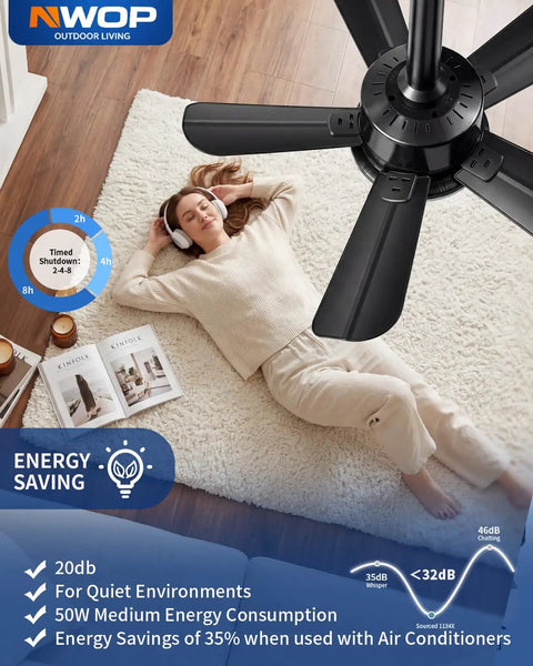 NWOP 20 Inch Outdoor Ceiling Fan with Light, 5 Blade Remote Patio Fan above a person relaxing on a rug.