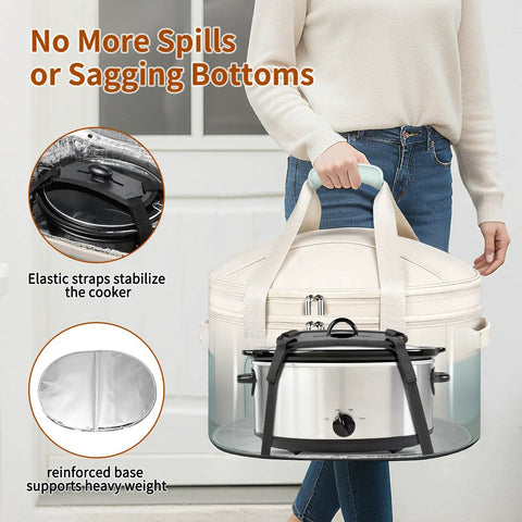 Heavy Duty Six To Eight Quart Slow Cooker Carry Bag With Double Layer Shell secure with elastic straps, ideal for transporting meals.