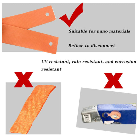 Orange nylon tie-down strap with metal grommet; close-up end view; gray infographic background shows blue device.