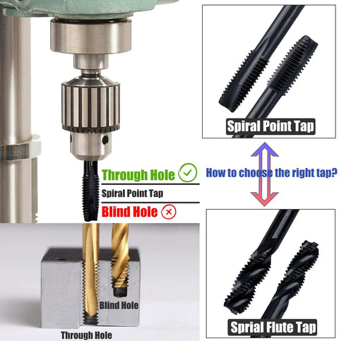 7 Piece Nitriding Coated Spiral Point Tap Set M3 To M12 for through hole tapping, diagram showing use in drill for aluminum, stainless