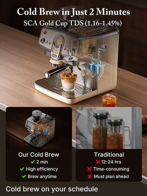 Game Changer Espresso Machine With Built In Grinder And Quick Dairy Frother For Easy Hot To Iced Drinks shown with cold brew options.