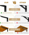 Comparison of Beefy Heavy Duty L Shelf Brackets 6 Pack Matte Black 20 By 5.6 Inch with other brands' weaker steel and finish quality