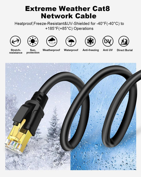 Ultra Fast CAT8 Ethernet Cable 6Ft 5 Pack SFTP Shielded 2000MHz Bandwidth And 40Gbps Speed 26AWG Gold Plated RJ45 Network Cord