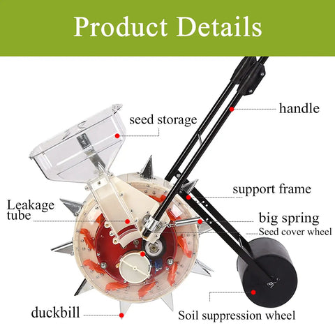 Easy No Bend Seed Dispenser For Garden Rows Manual Lawn Spreader with labeled parts: handle, seed storage, leakage tube