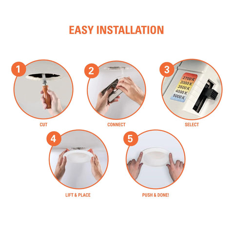 Easy installation steps for Six Inch Canless LED Recessed Ceiling Light Featuring Sleek Baffle Trim And Five Color Options.